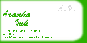 aranka vuk business card